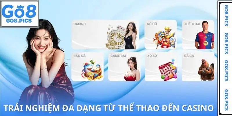 Danh sách các loại hình cá cược phổ biến trên GO8